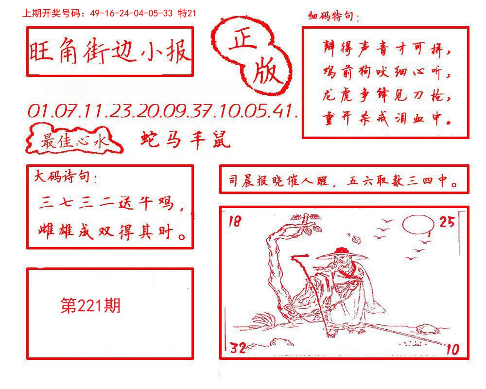 2024221期旺角街边小报