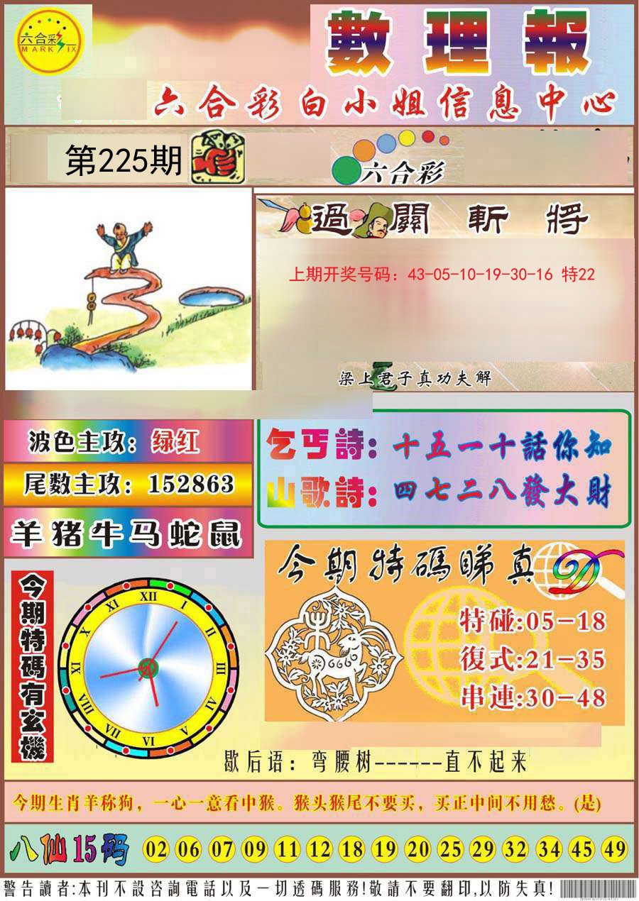 2024225期九龙数理报