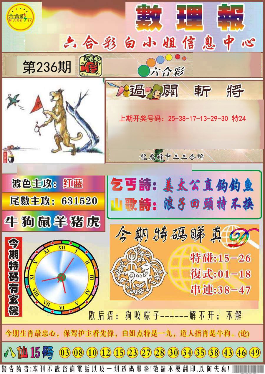2024236期九龙数理报