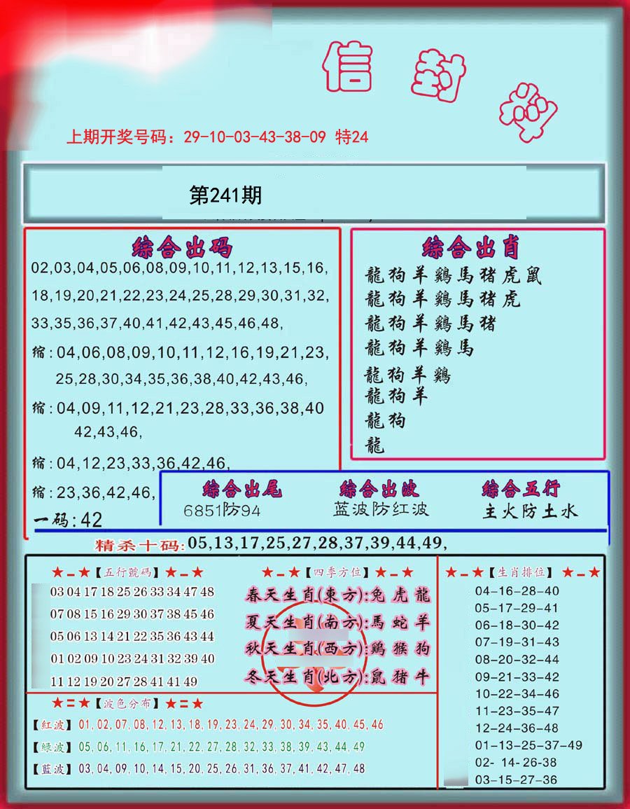 2024241期信封料