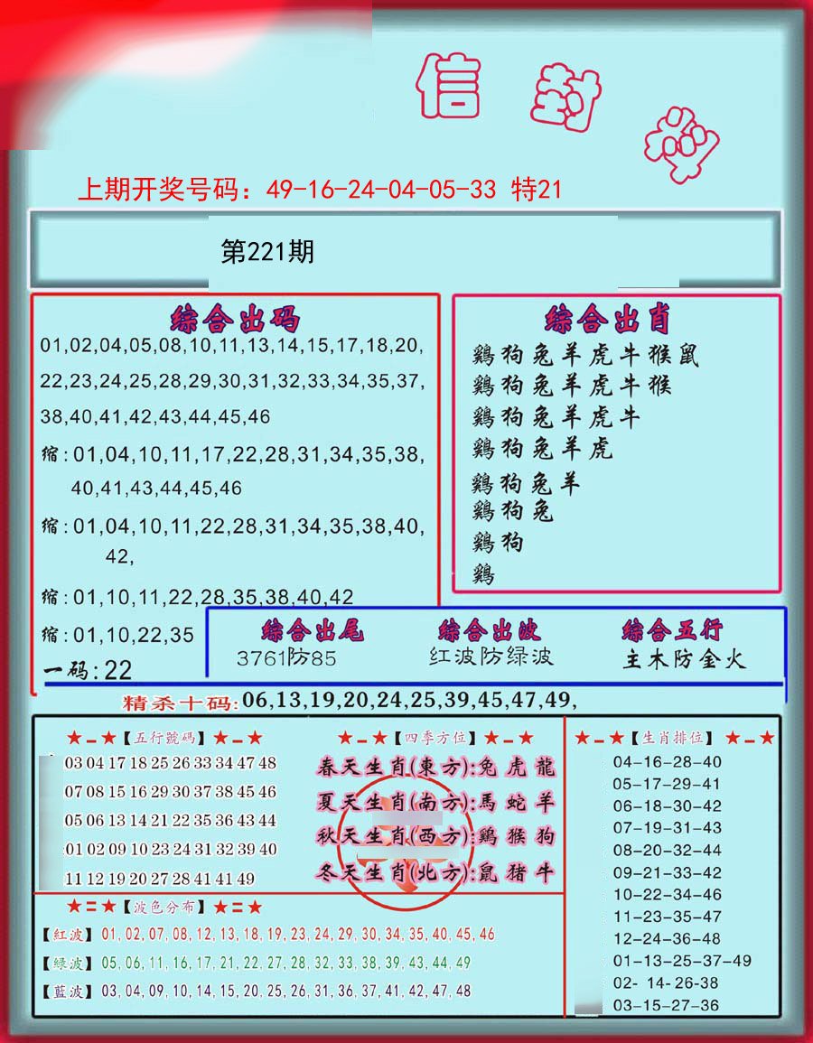 2024221期信封料