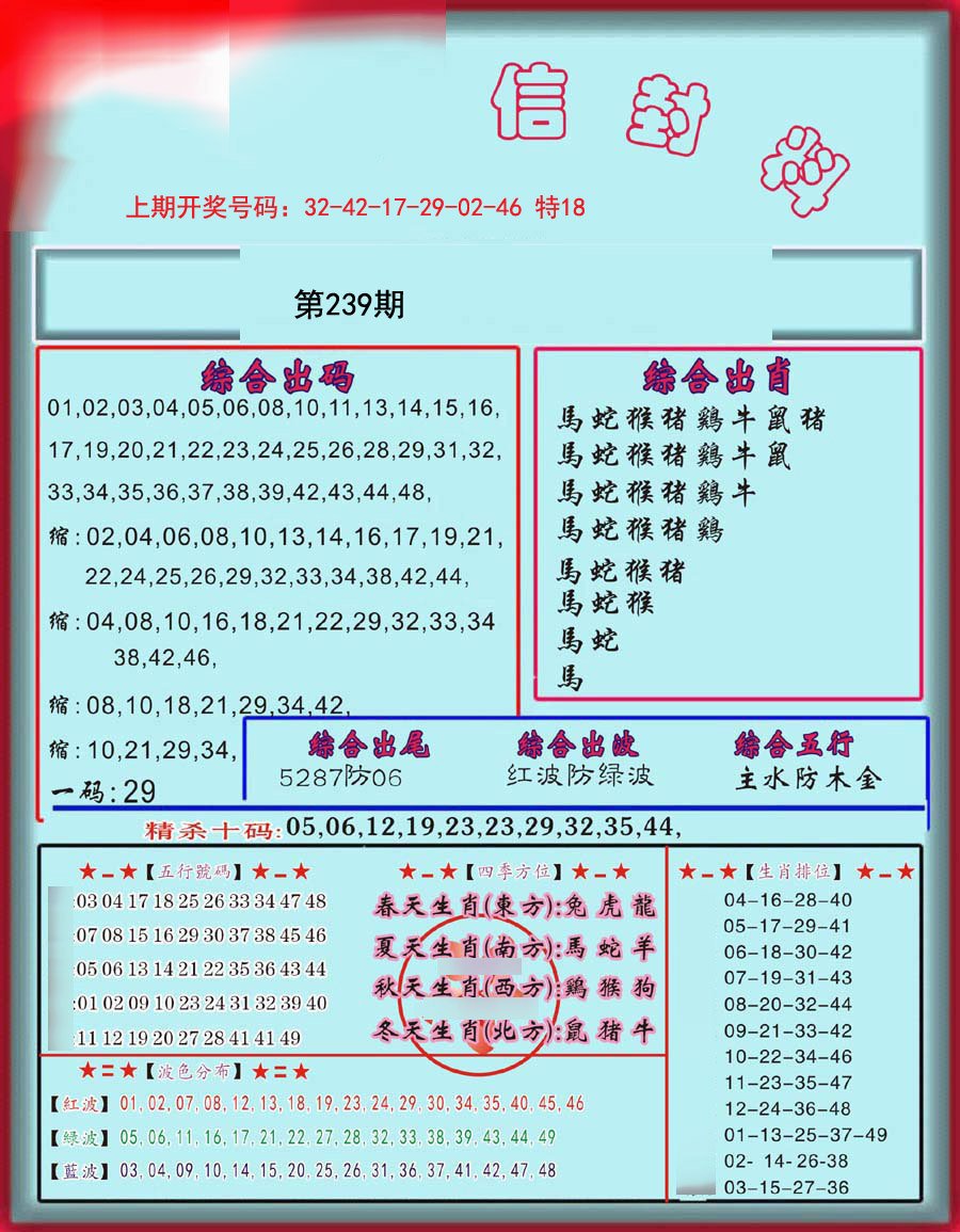 2024239期信封料