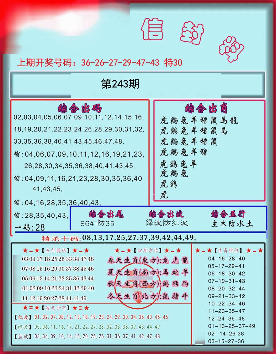 2024243期信封料