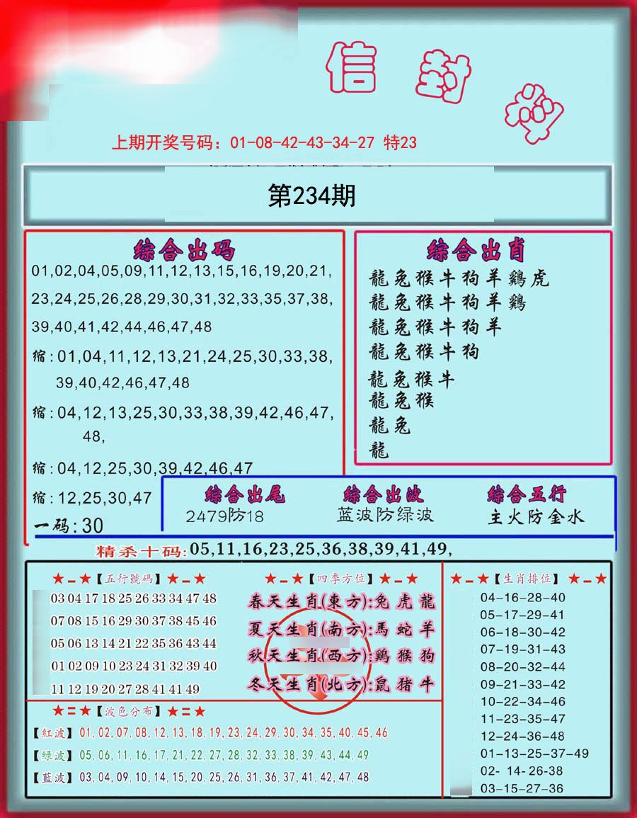 2024234期信封料