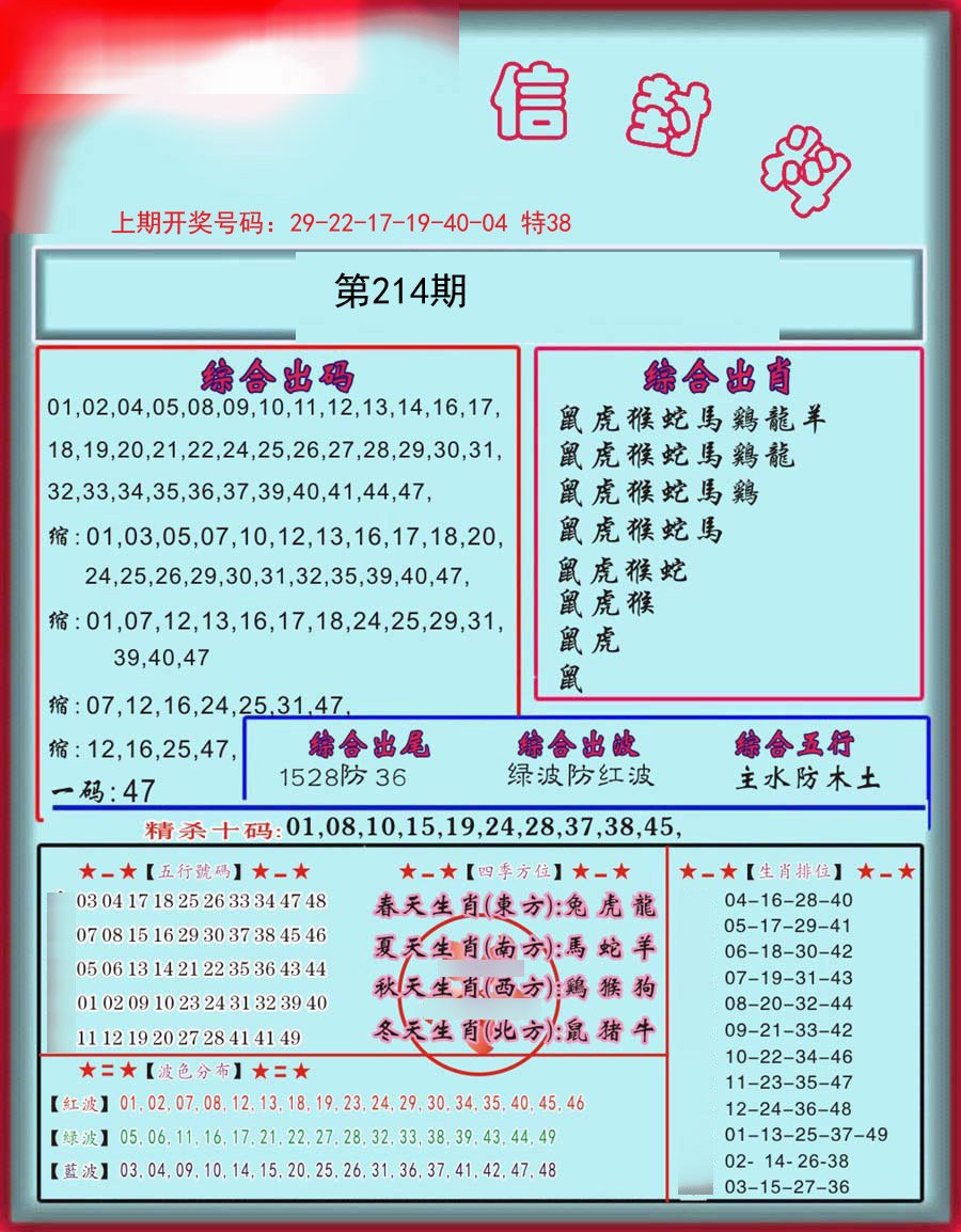 2024214期信封料