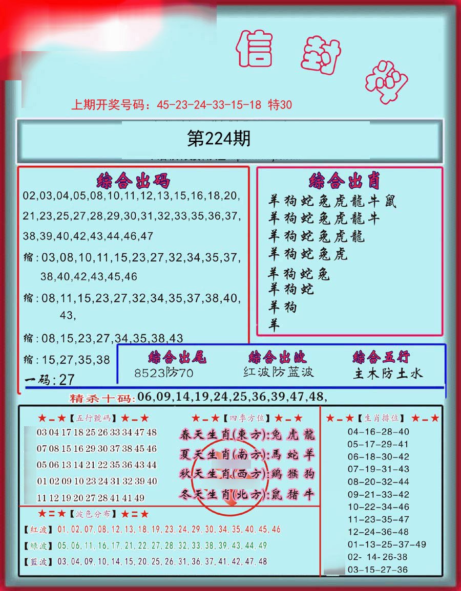 2024224期信封料