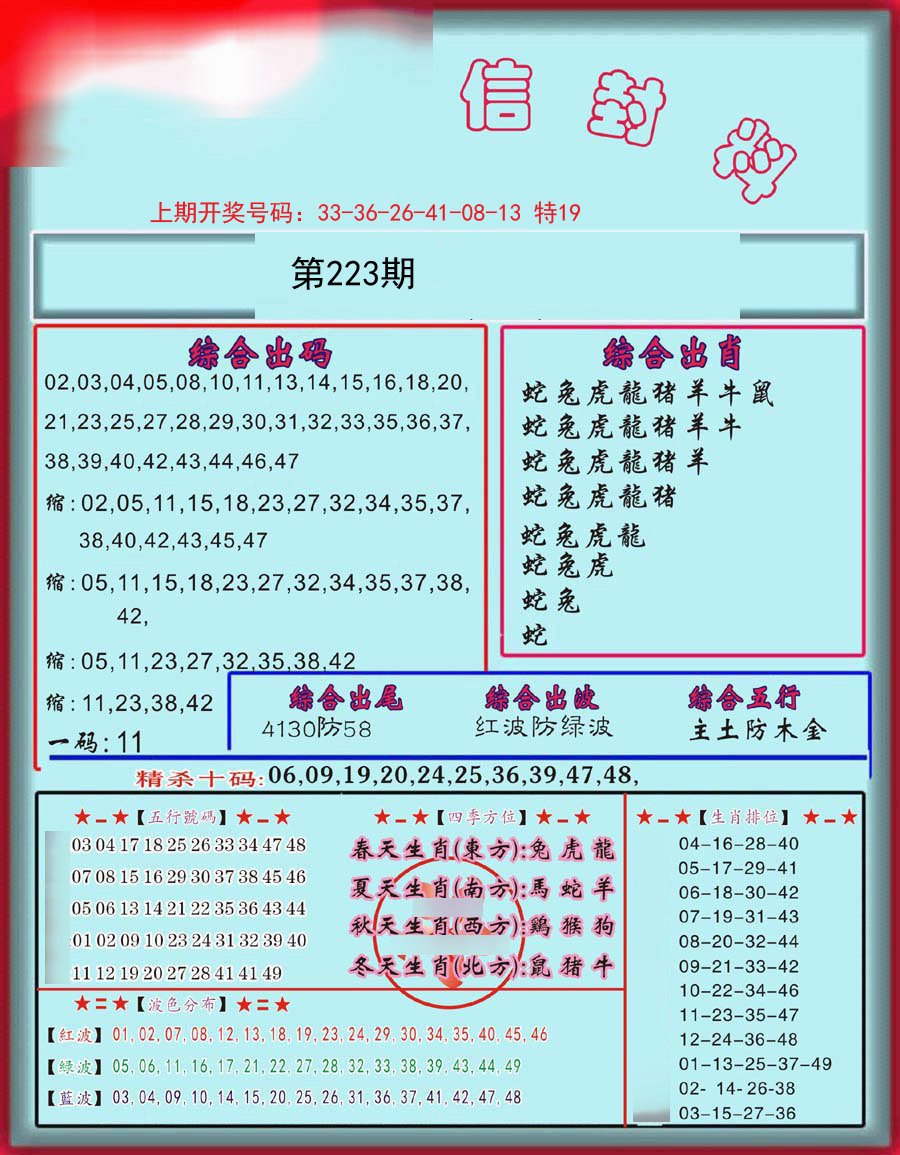 2024223期信封料