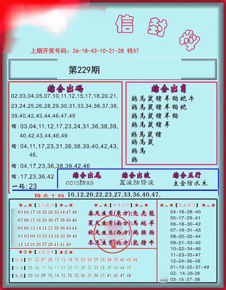 2024229期信封料