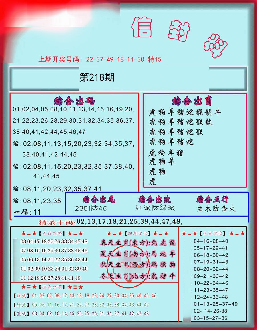 2024218期信封料