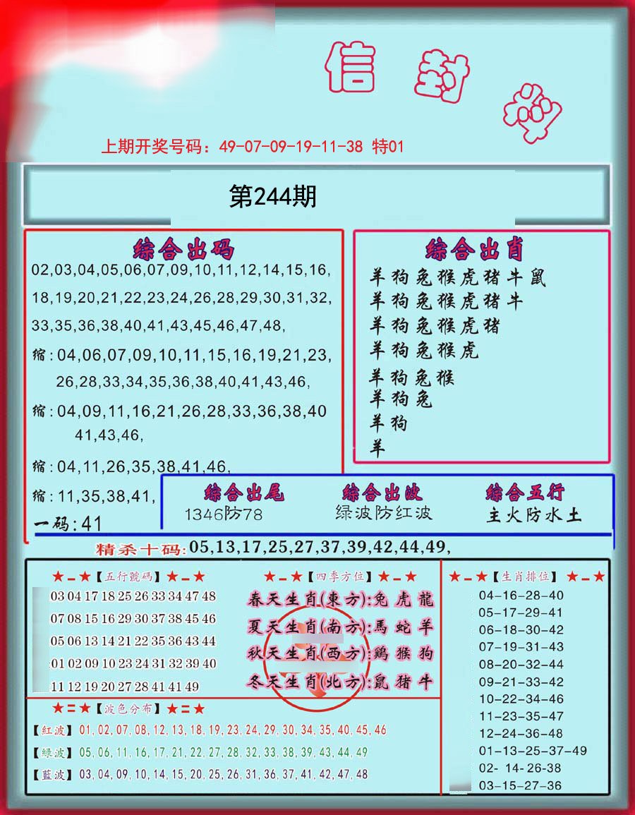 2024244期信封料