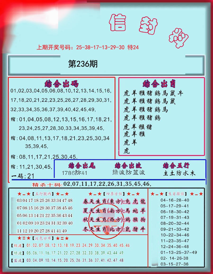 2024236期信封料