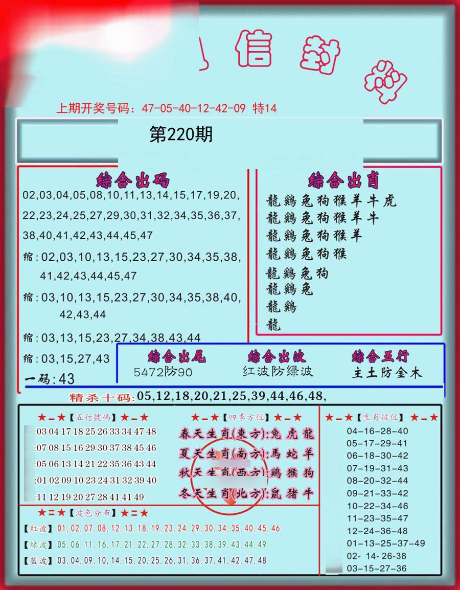 2024220期信封料