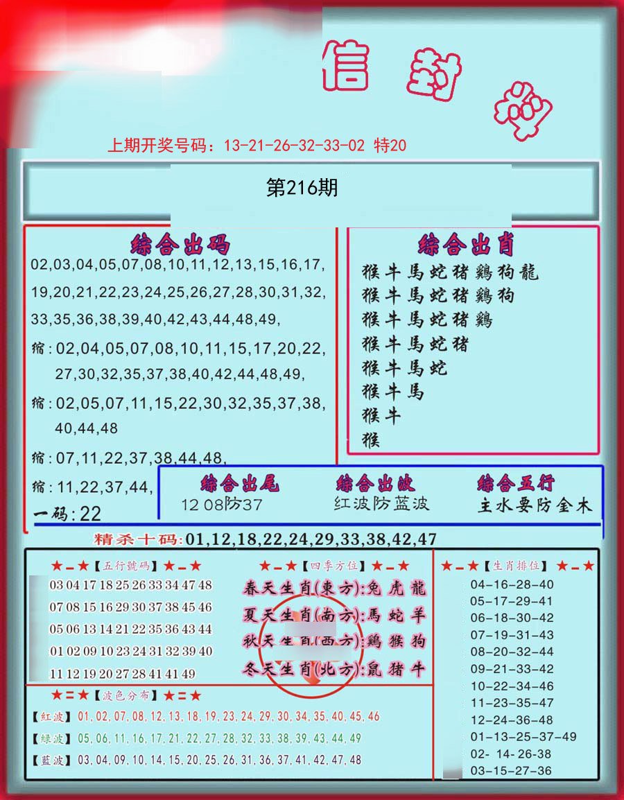 2024216期信封料