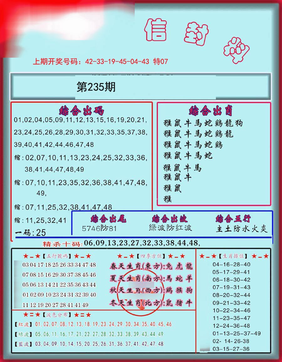2024235期信封料