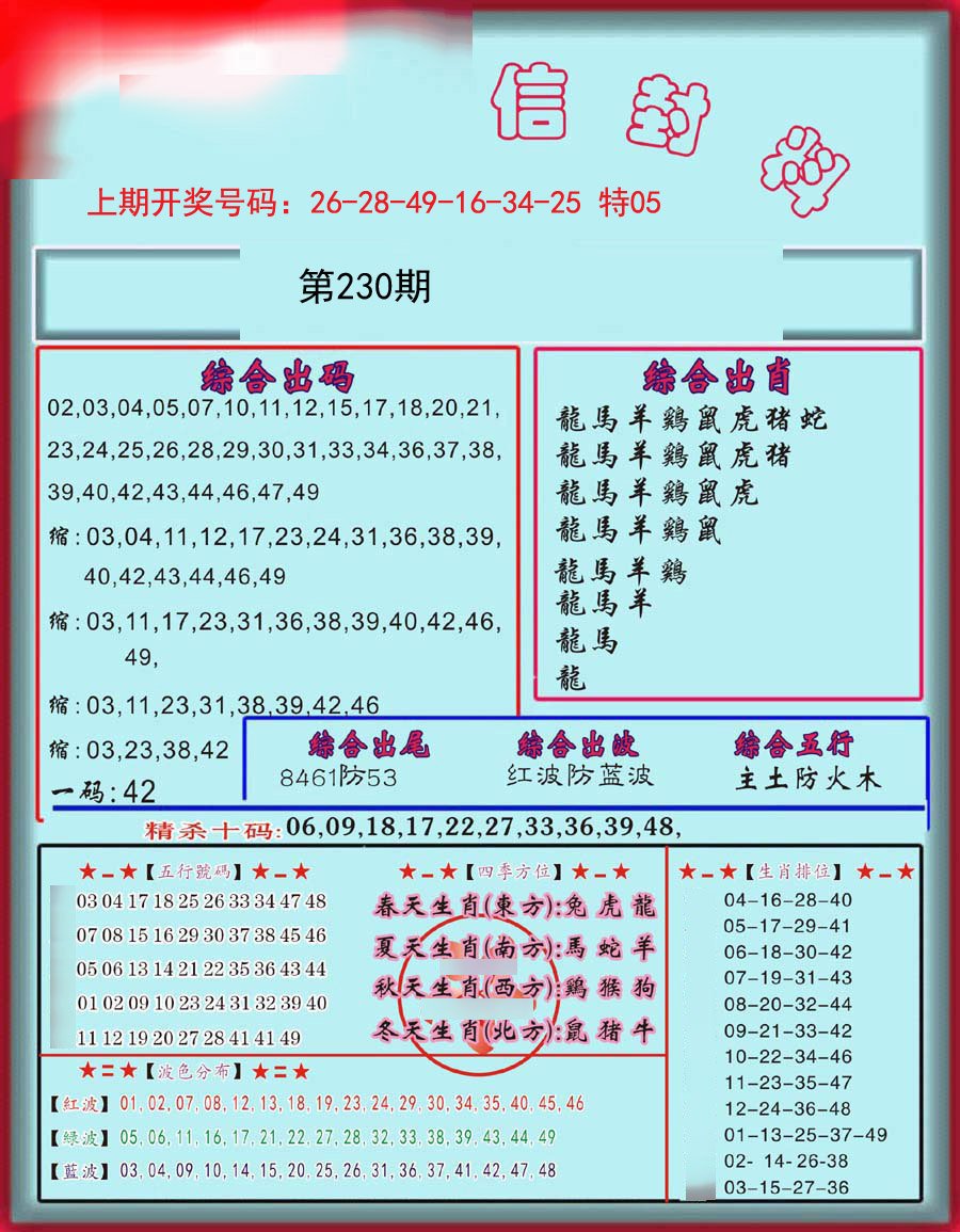 2024230期信封料