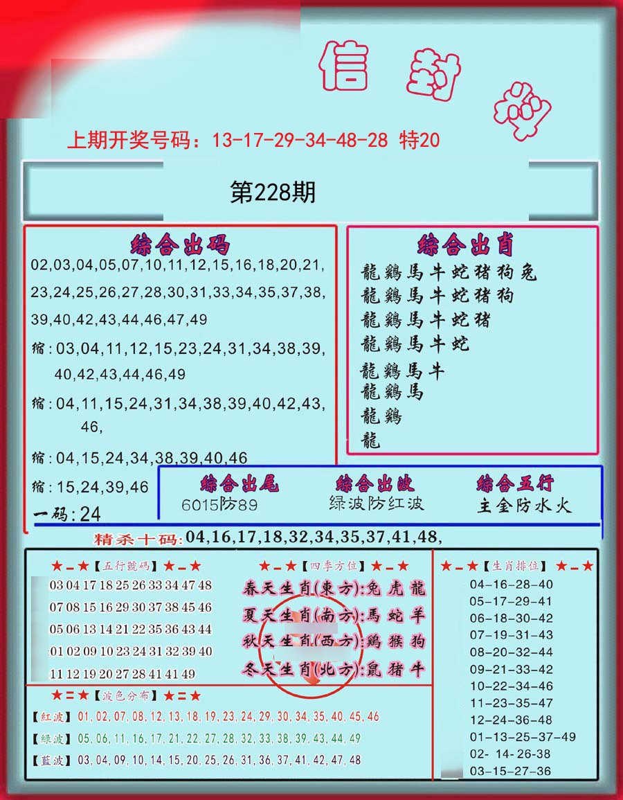2024228期信封料