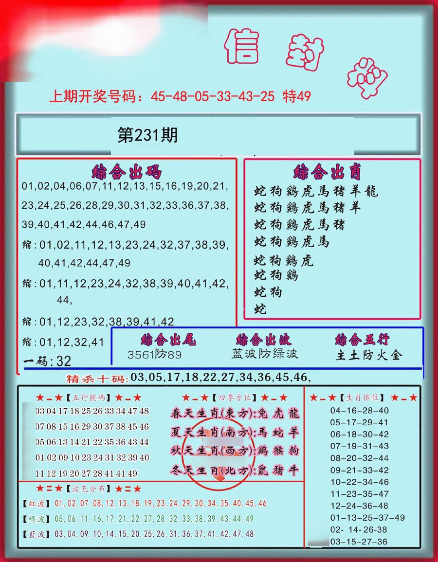 2024231期信封料