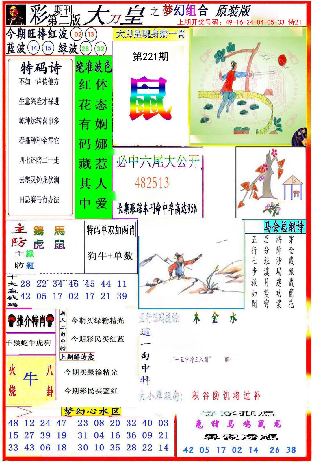 2024221期大刀皇之(梦幻组合)