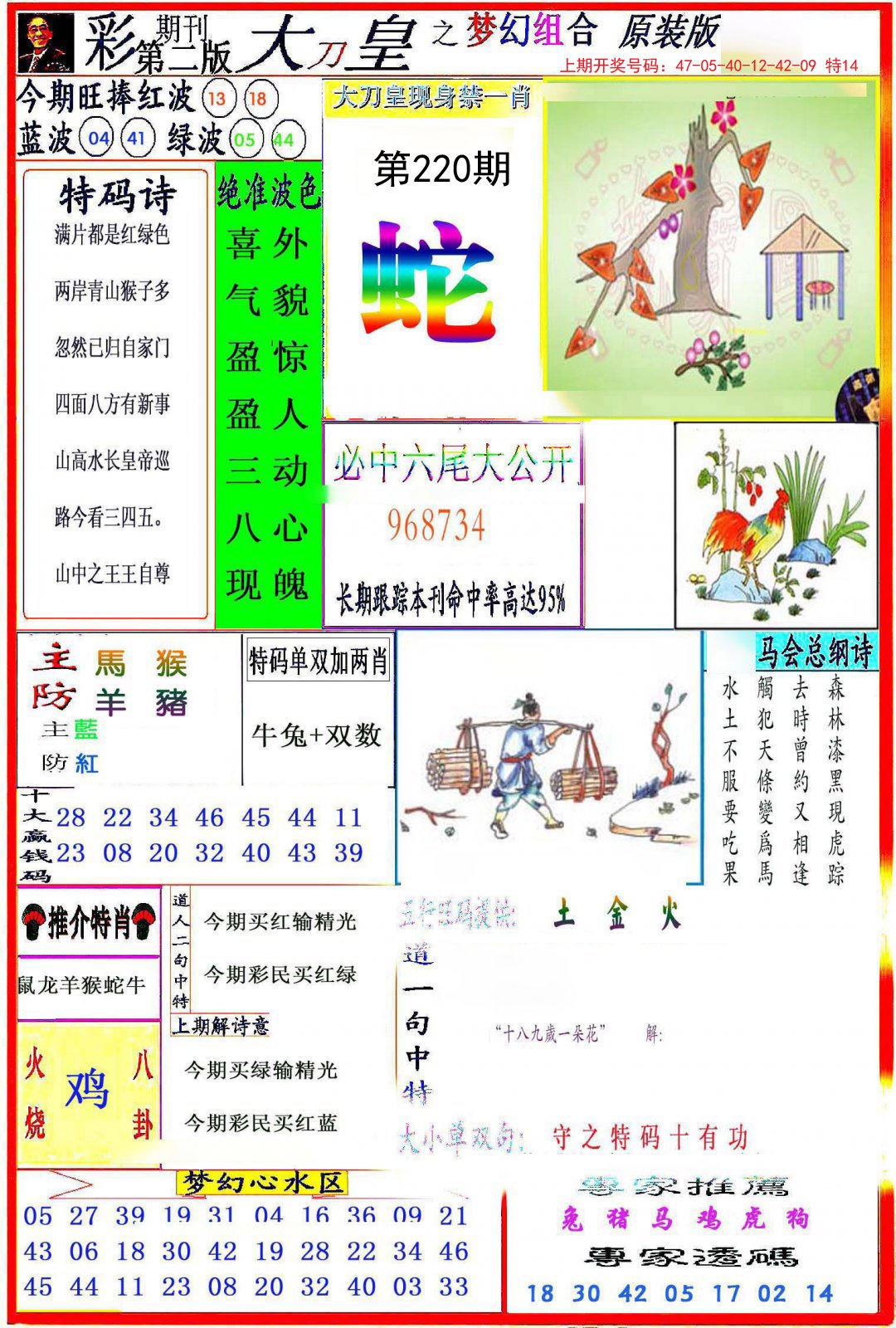 2024220期大刀皇之(梦幻组合)