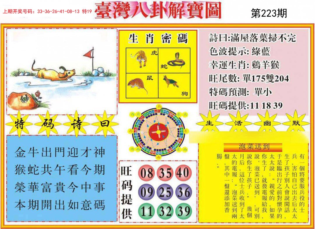 2024223期台湾八卦解宝图