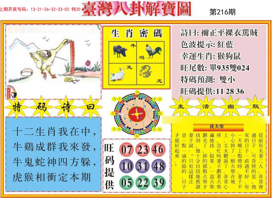 2024216期台湾八卦解宝图
