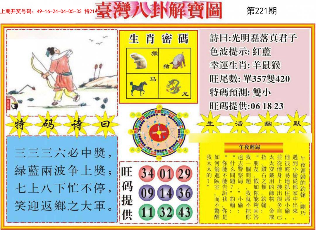 2024221期台湾八卦解宝图