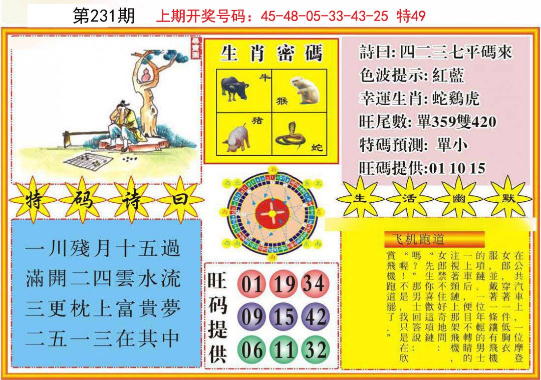 2024231期台湾八卦解宝图