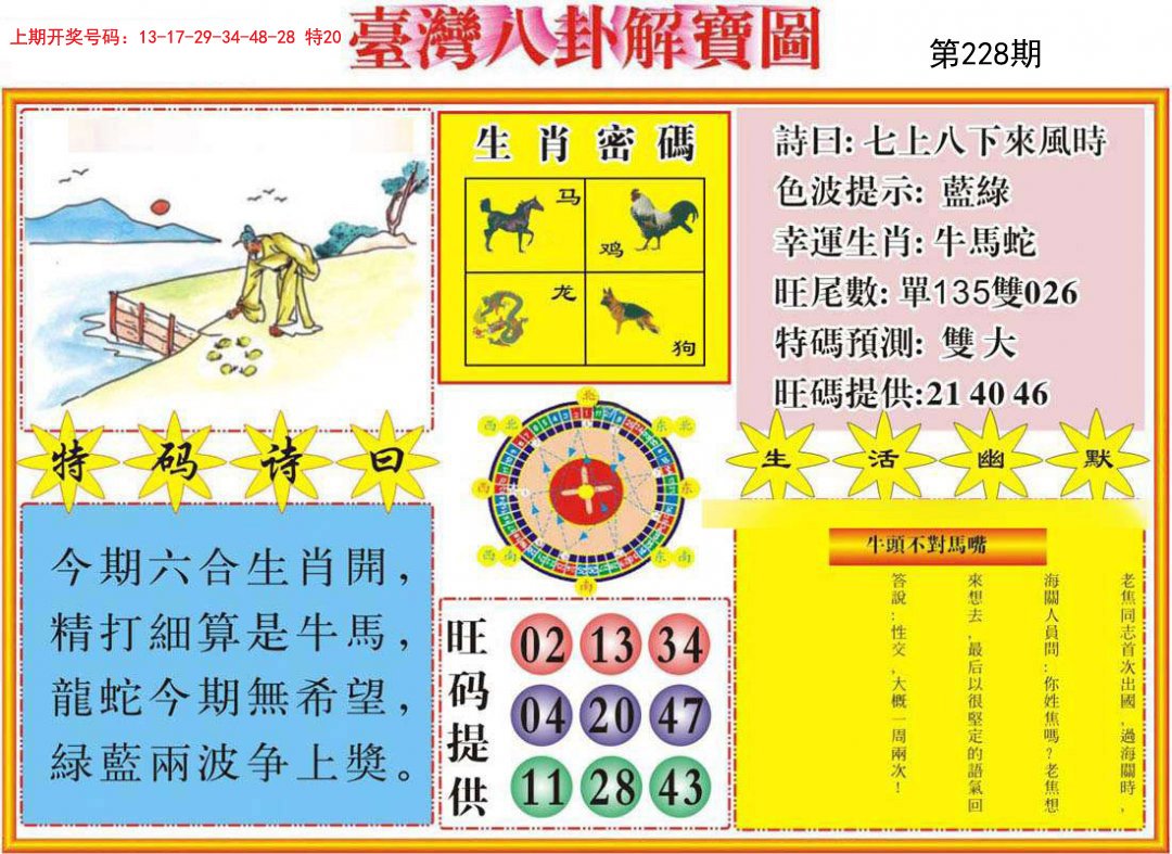 2024228期台湾八卦解宝图