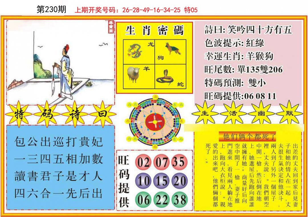 2024230期台湾八卦解宝图