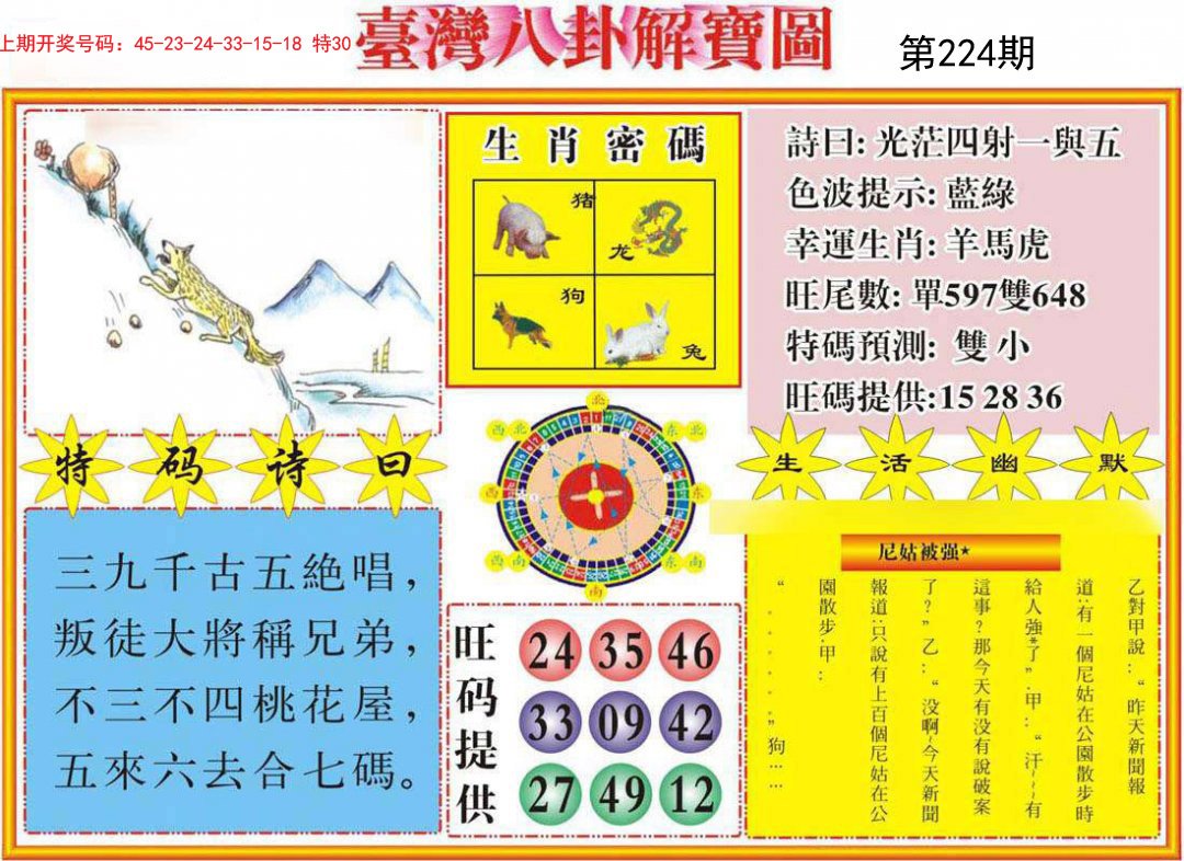 2024224期台湾八卦解宝图