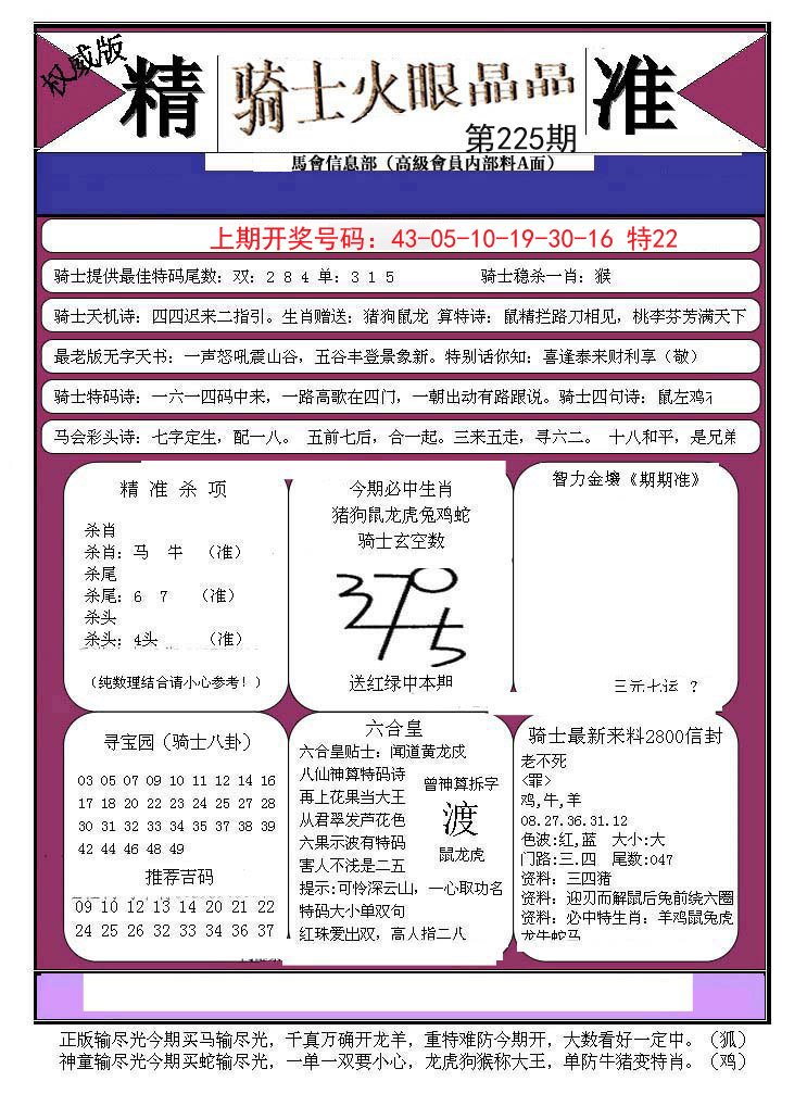 2024225期骑士火眼晶晶B