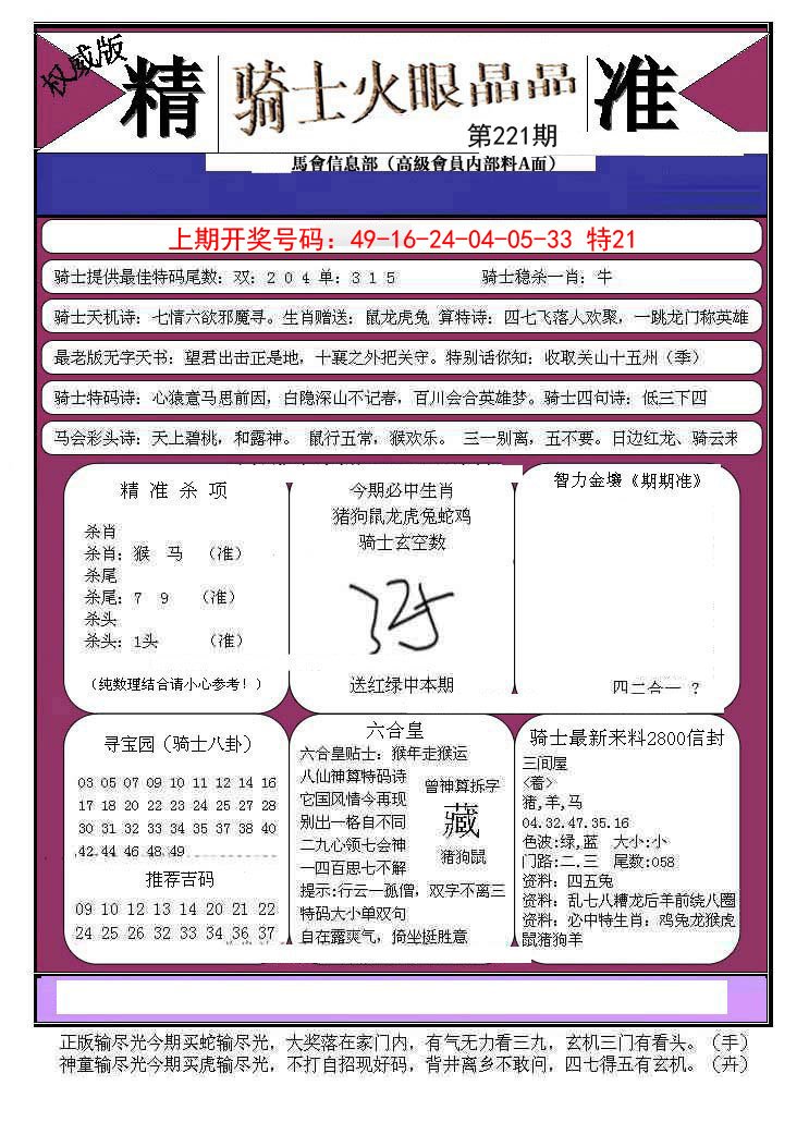 2024221期骑士火眼晶晶B