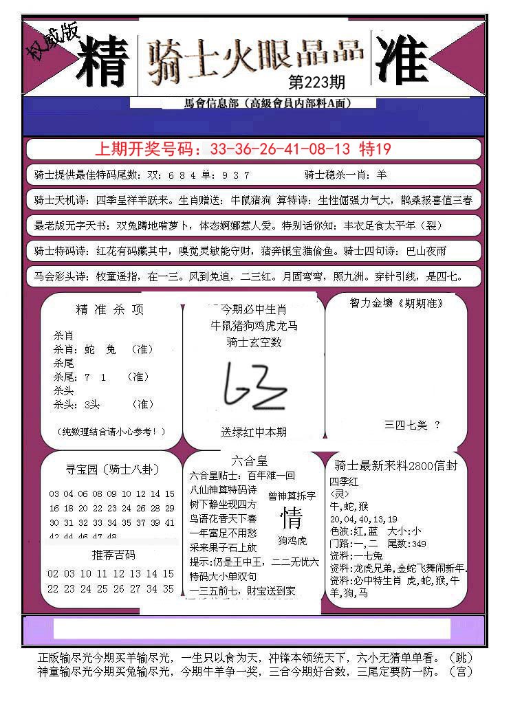 2024223期骑士火眼晶晶B
