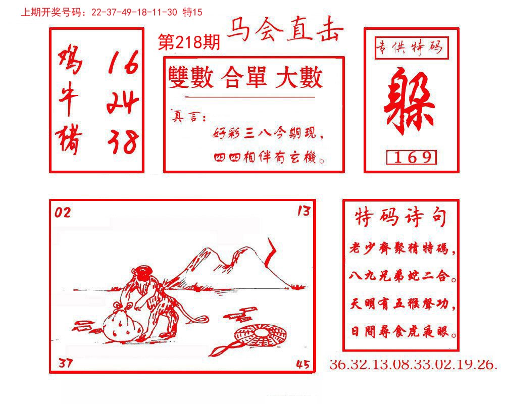 2024218期马会直击