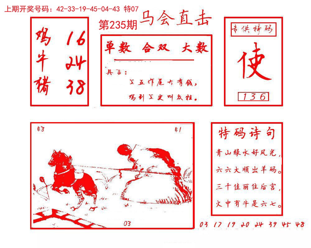 2024235期马会直击