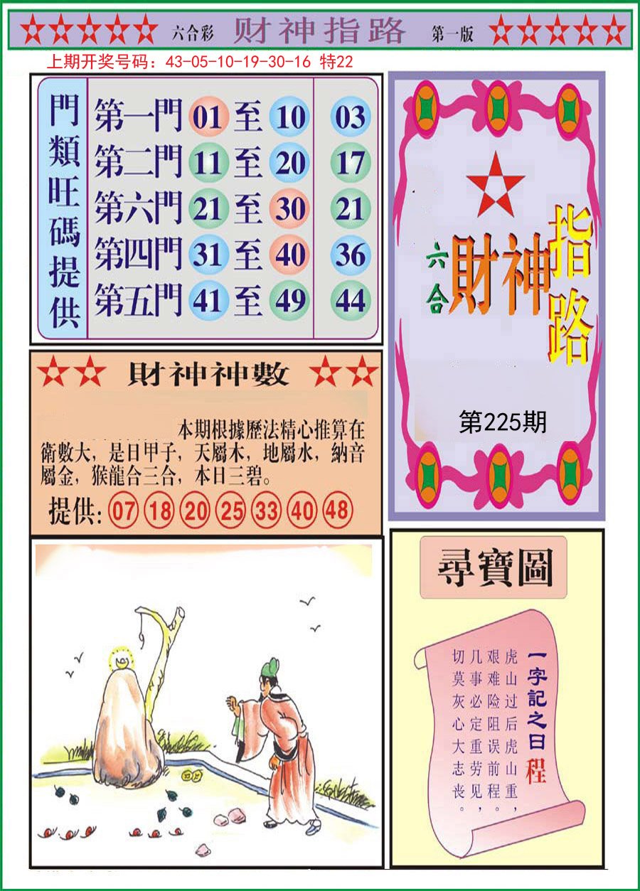 2024225期财神指路A