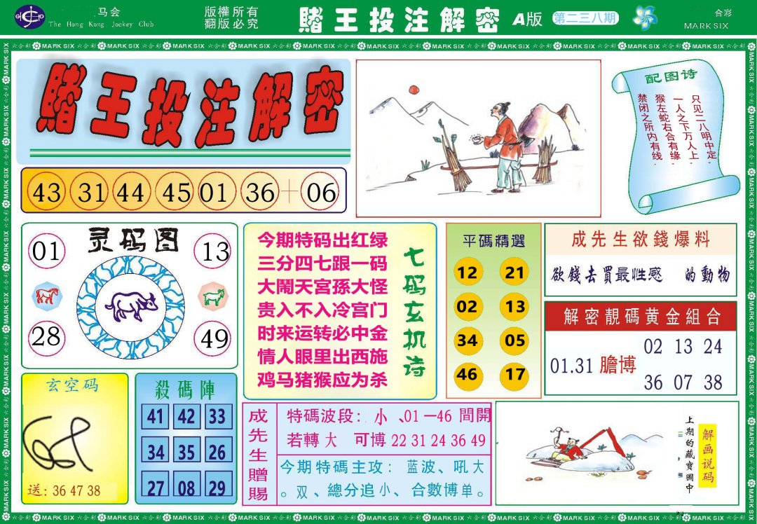 2024238期赌王投注解密