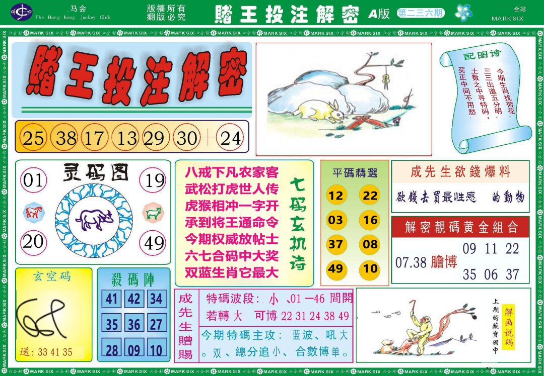 2024236期赌王投注解密