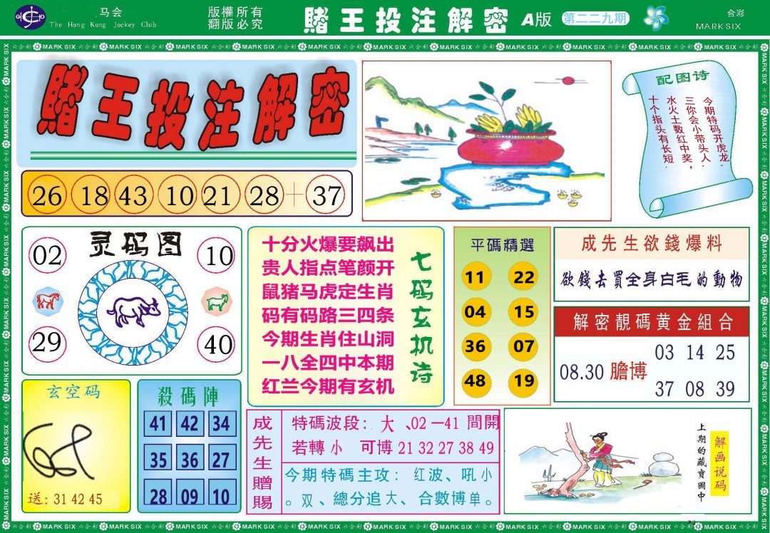 2024229期赌王投注解密