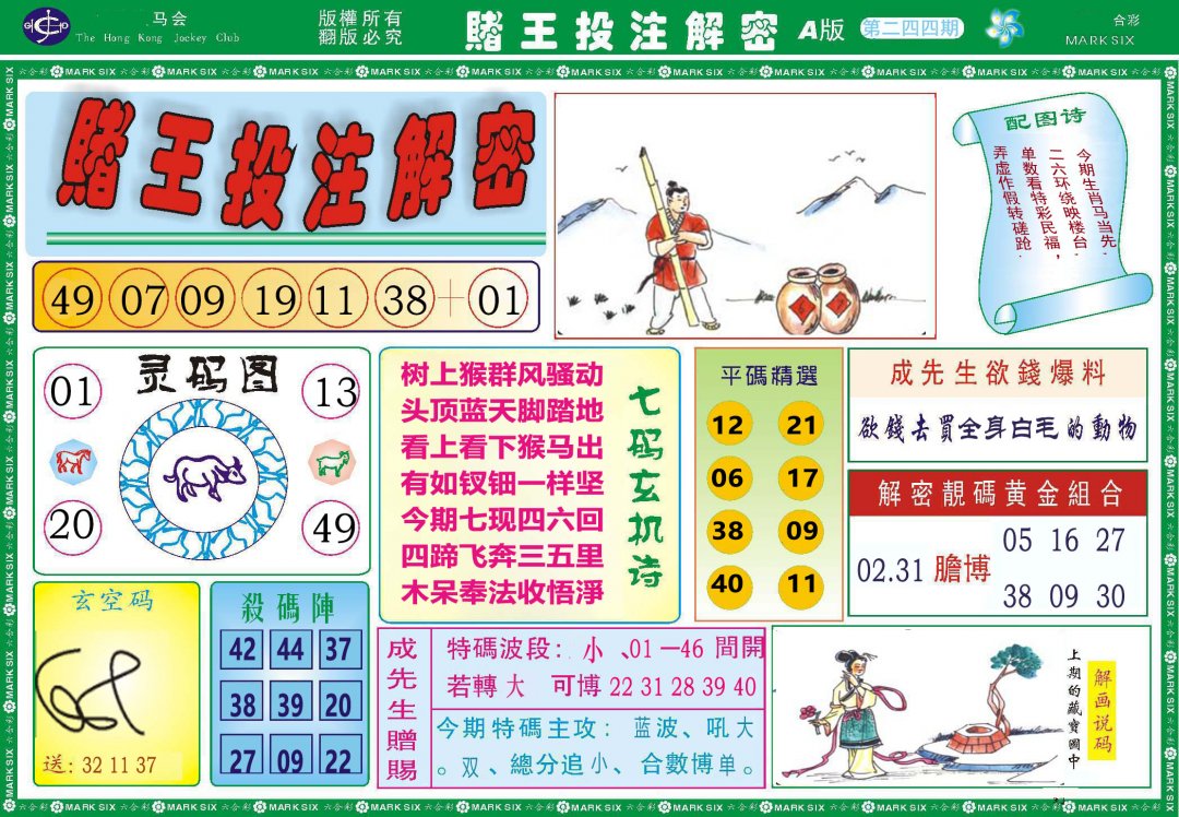 2024244期赌王投注解密