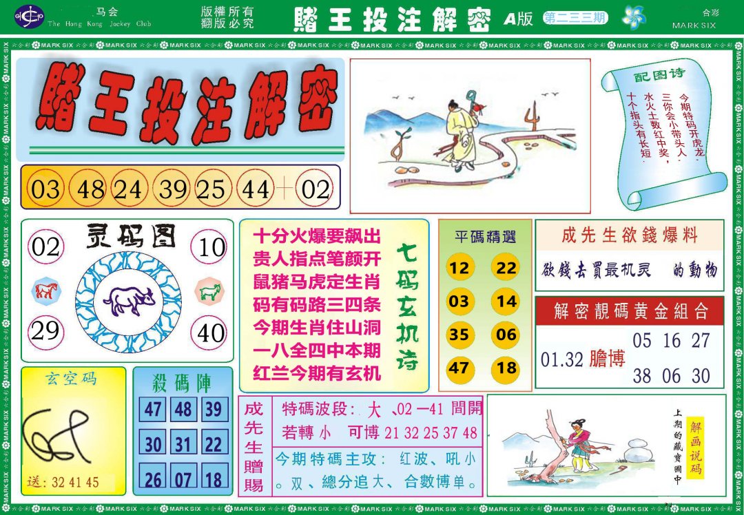 2024233期赌王投注解密