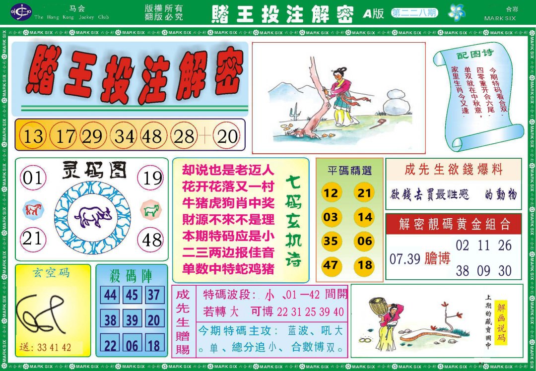2024228期赌王投注解密