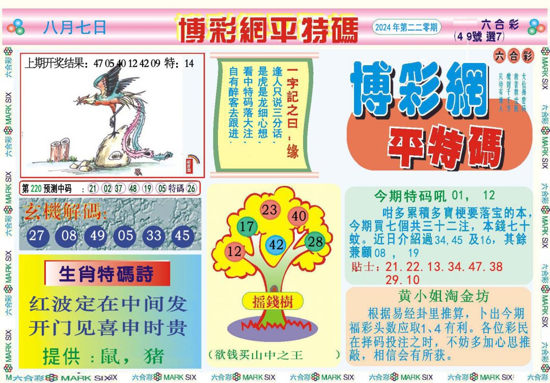 2024220期博彩网平特报