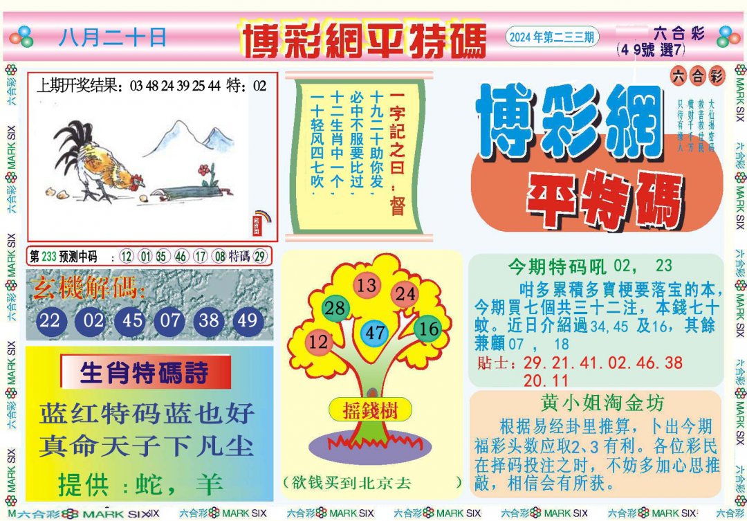 2024233期博彩网平特报