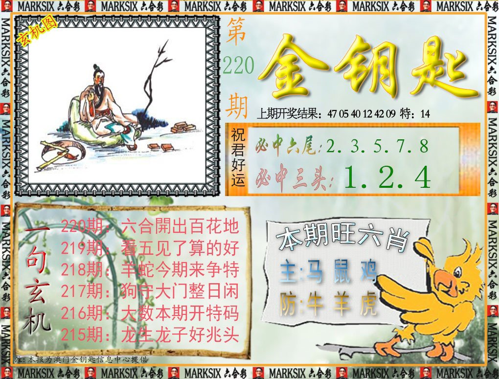 2024220期金钥匙