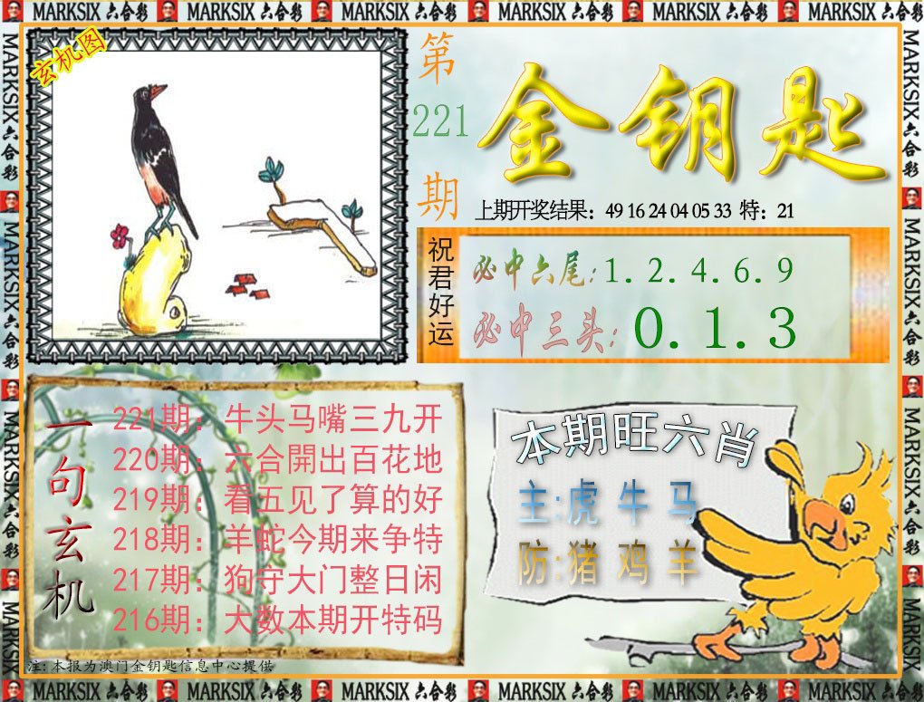 2024221期金钥匙