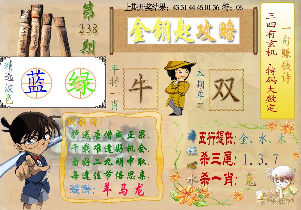 2024238期《金钥匙攻略》