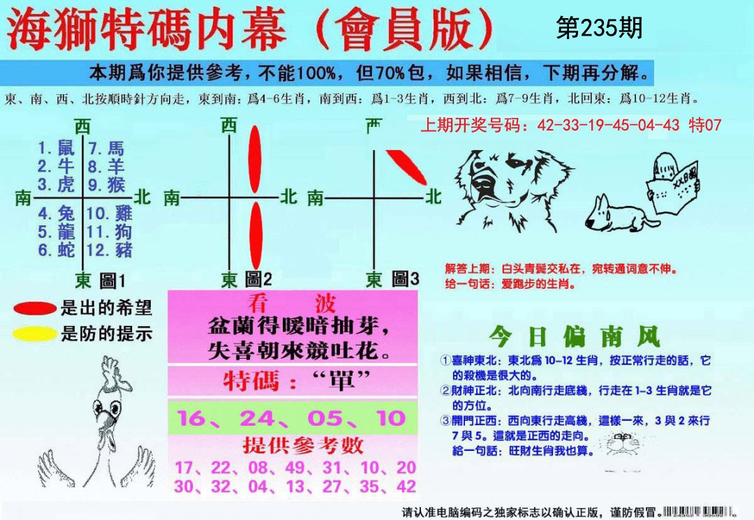 2024235期海狮特码会员报