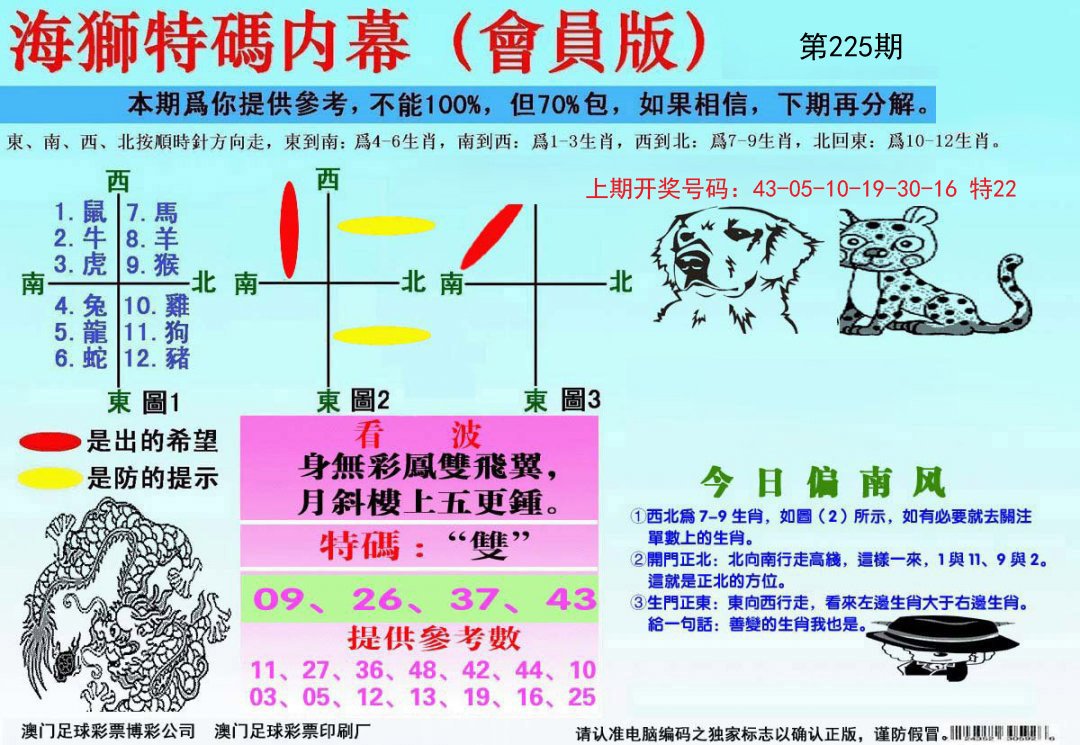 2024225期海狮特码会员报