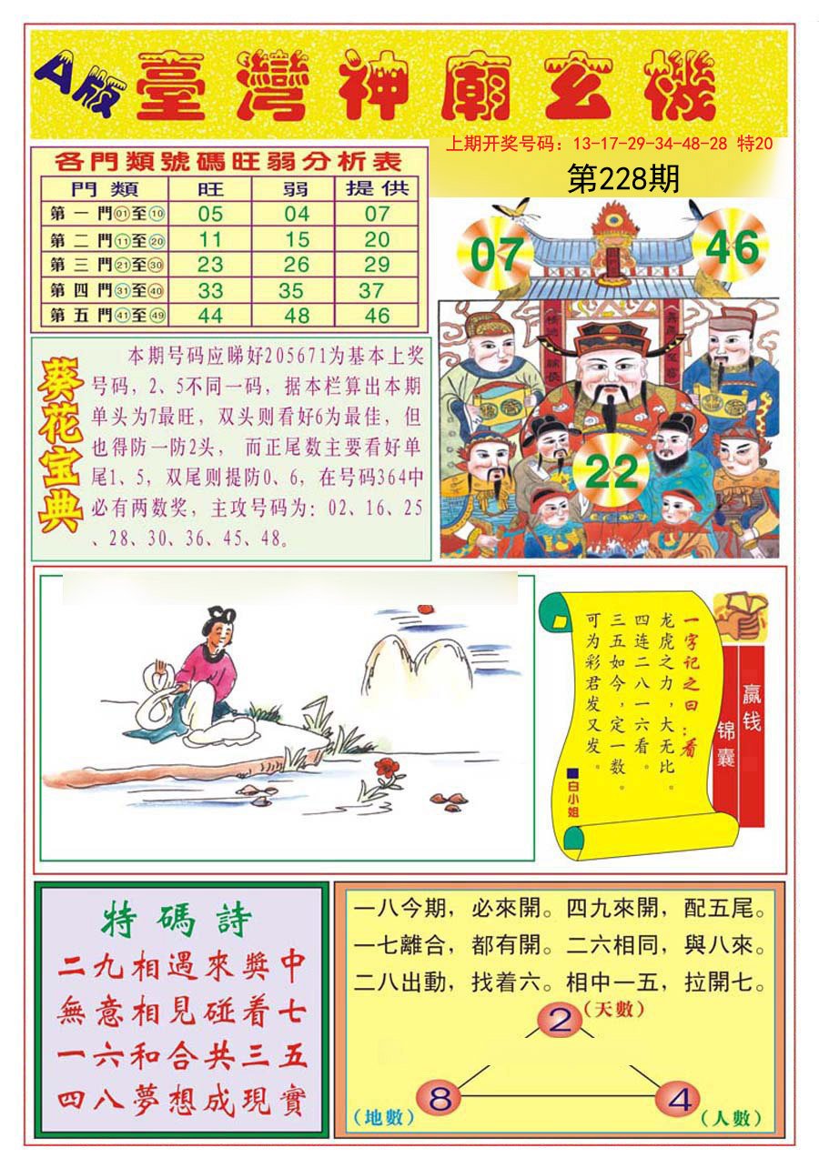 2024228期台湾神庙A